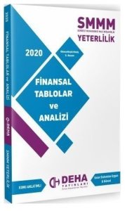 DEHA SMMM YETERLİLİK FİNANSAL TABLOLAR VE ANALİZİ
