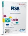 EĞİTİM VADİSİ TYT MODULER SORU BANKASI TARIH